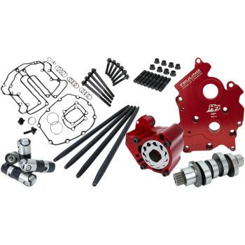 CAMCHEST KT 465 RACE M8