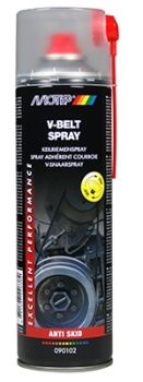 MOTIP KIILRIHMA LIBISEMISVASTANE AINE 500ML