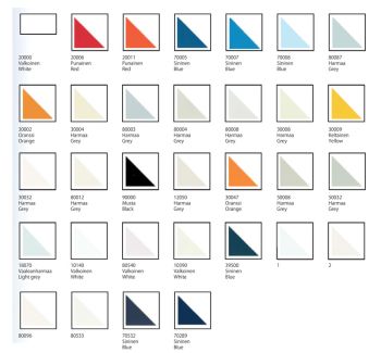 Marine Pro Gelcoat-Topcoat 1kg 10140 white