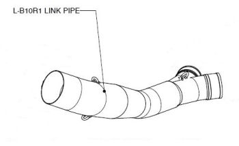 LINK PIPE SS Z750