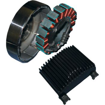 CHARGE KIT - FXD 12-17 - 3 PHA
