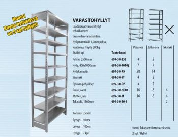 Mutter M6 riiulile