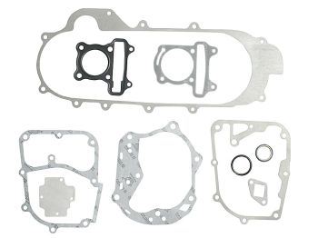 USZCZELKA GY6-80 400mm ZESTAW DUŻY ROB