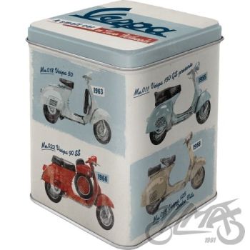 Vespa mudeli tabel