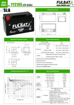 battery Fulbat FTZ10S Gel