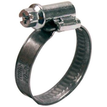 Kruviklamber 60-80 mm