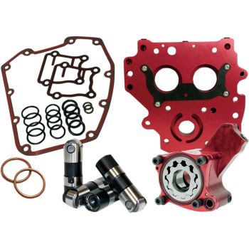 OIL SYSTEM PERF 99-06TC