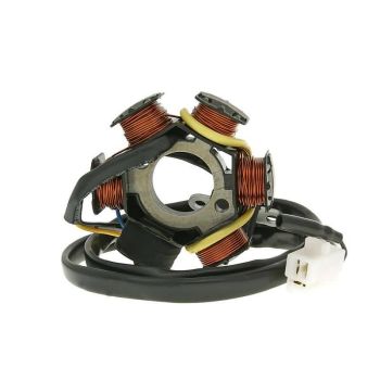 Stator, Peugeot Vertical