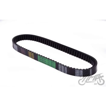 Variaatoririhm 814-22,5 Aprilia Atlantic 125 2006