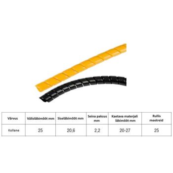 Kaitsespiraal kollane 25mm/25m