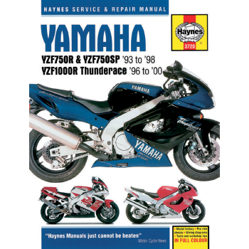 MANUAL YZF750R/SP