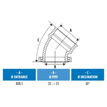 sisselaskekollektor Polini 360 23/28,5 mm Derbi D50B0, EBE, EBS jaoks koos 23-24 mm CP karburaatoriga