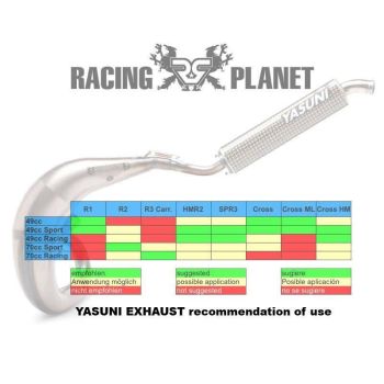 exhaust Yasuni Cross HM MAX blue for Aprilia RX, SX, Derbi R, SM, Gilera RCR, SMT