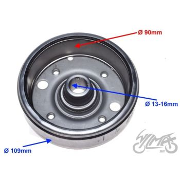 Magneeto sym orbit 4t