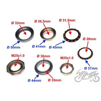 Traaversi laagrid sym orbit 4t