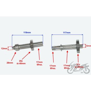 Käigukast ATV 110 AUTOMATIC VERSION 2