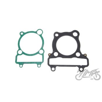 Tihendi komplekt Loncin ATV250 RT250ST