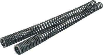 FS KIT 11-1535 HARLEY DAVIDSON