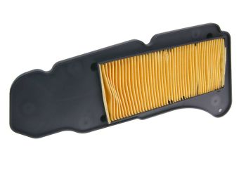 air filter replacement left hand side for Yamaha Majesty 400 04-08