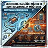 Så mäter du statorer på motorcyklar och ATV:er
